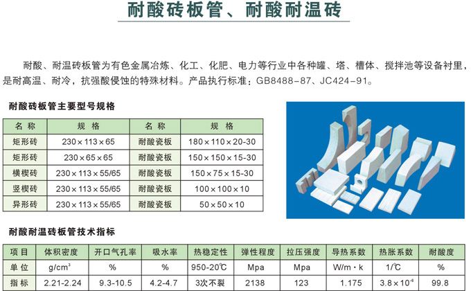 耐酸磚板管、耐酸耐溫磚1.jpg